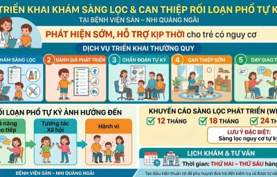 Triển khai khám sàng lọc và can thiệp rối loạn phổ tự kỷ tại Bệnh viện Sản – Nhi Quảng Ngãi